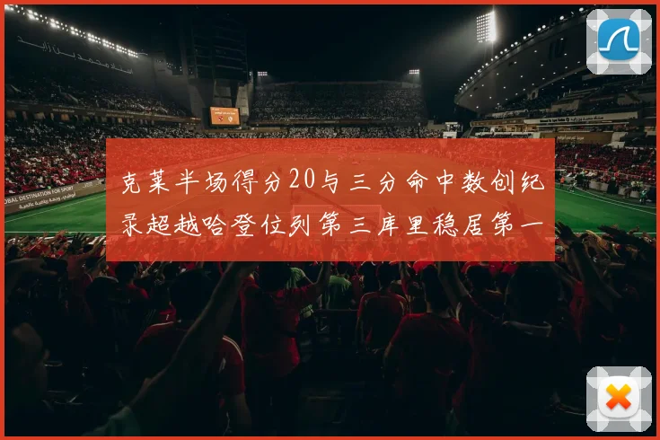 克莱半场得分20与三分命中数创纪录超越哈登位列第三库里稳居第一
